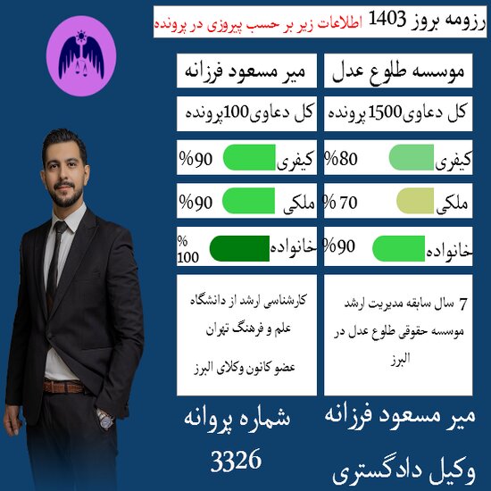 میر مسعود فرزانه وکیل دادگستری کرج است و عضو کانون وکلای کرج است.