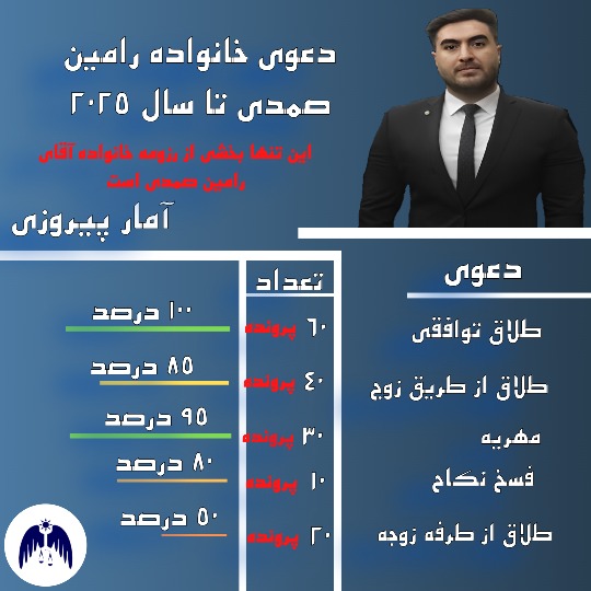 رامین صمدی، وکیل خانواده و طلاق در کرج با تجربه و مهارت در دعاوی خانوادگی